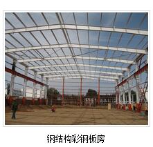方管工藝分類有哪幾種？